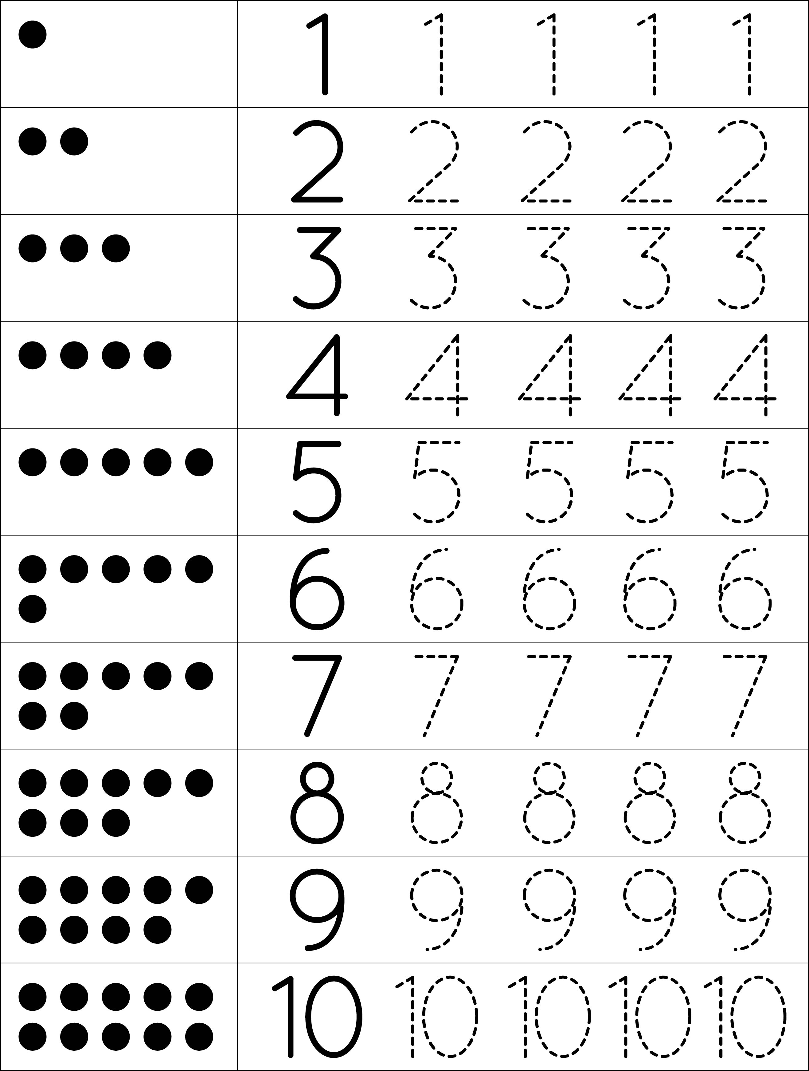 Kindergarten Worksheet Number 10 Chart