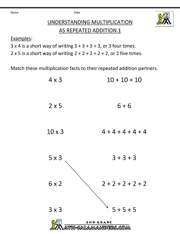 30 Maths Multiplication Worksheets For Class 2